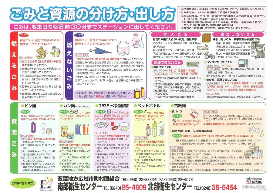 ごみの出し方