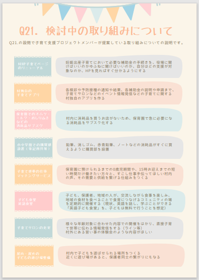 表紙2
